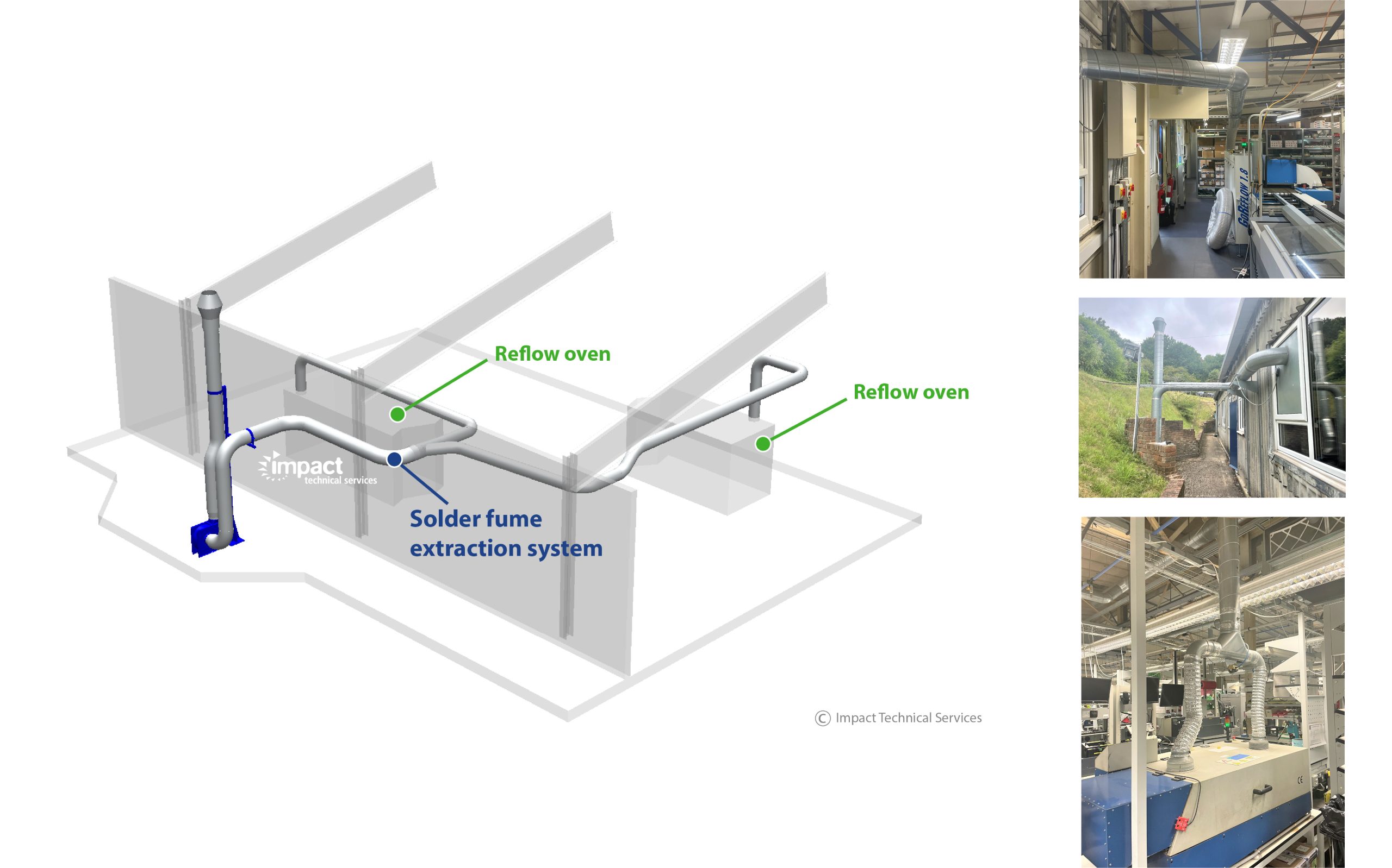 reflow oven fume extraction system render