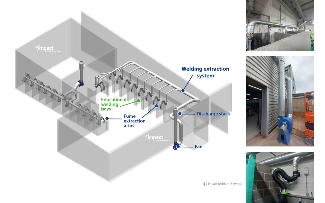 College Welding Fume Exraction System