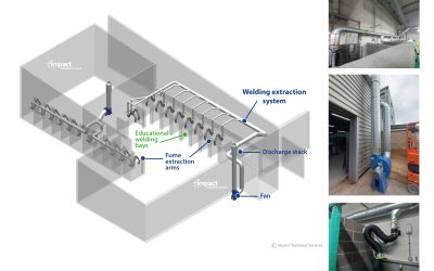 College Welding Fume Extraction System