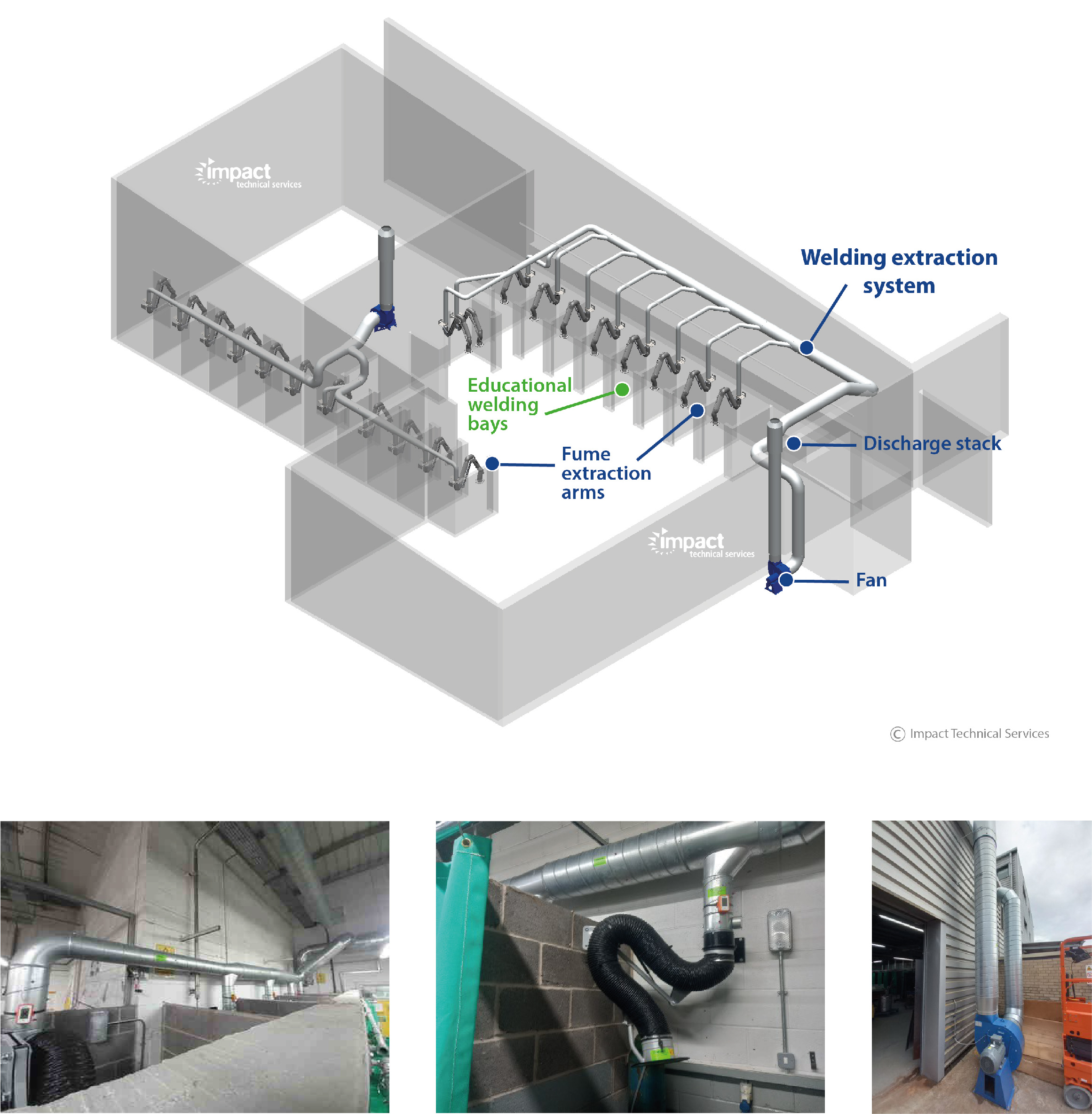 Educational Welding Bay Fume Exraction Syste