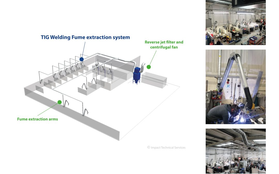 tig welding fume extraction system render