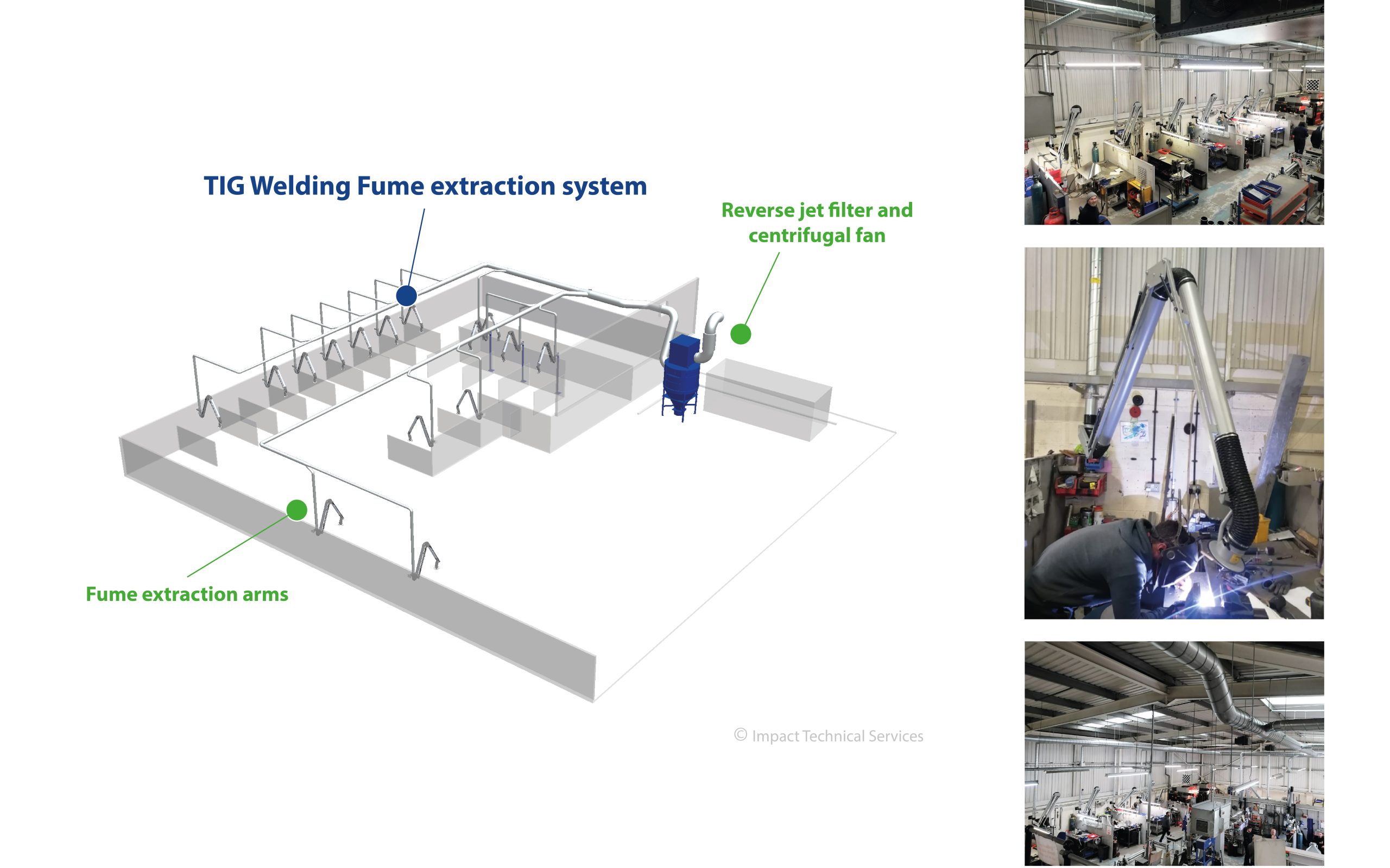 tig welding fume extraction system render