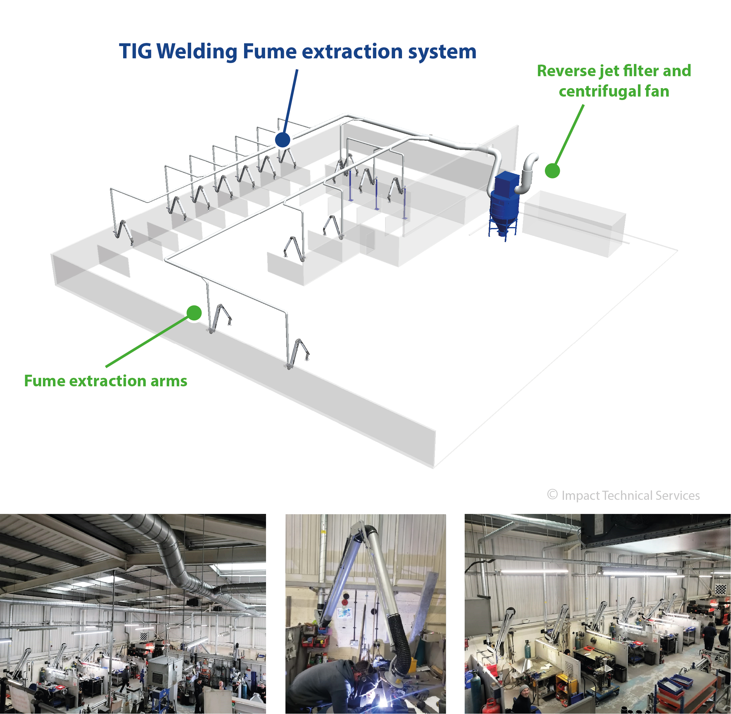 TIG welding fume extraction system