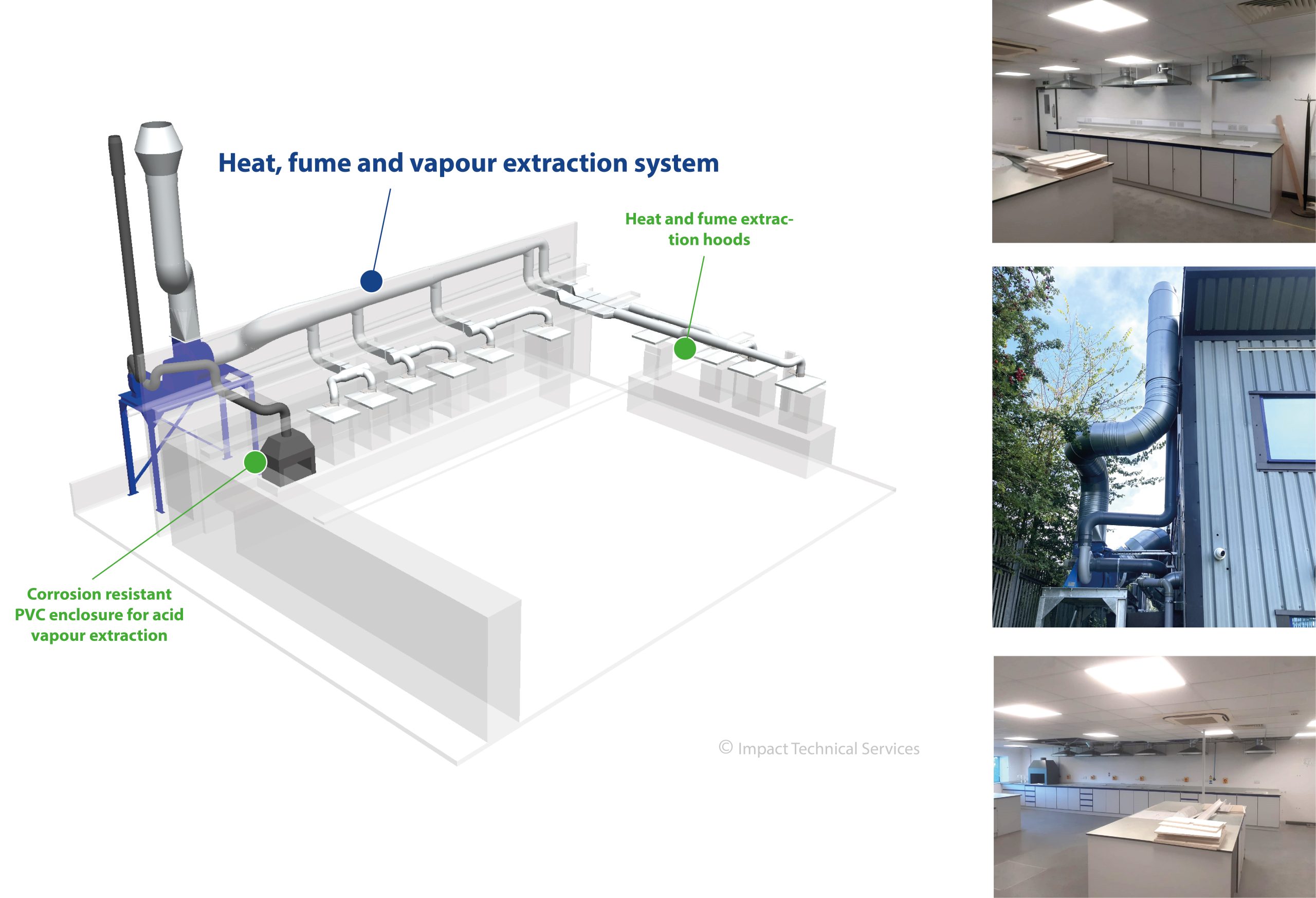 ceramics fume extraction system render