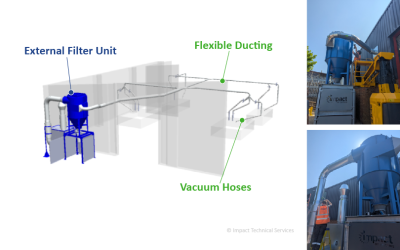 Upgraded CNC Dust Extraction at a Leading Manufacturing Workshop