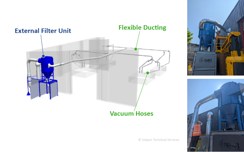 cnc dust extraction render at flexeserve